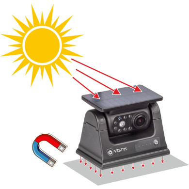 Bežični AHD set VESTYS Solar s kamerom na solarno punjenje i magnetskim nosačem
