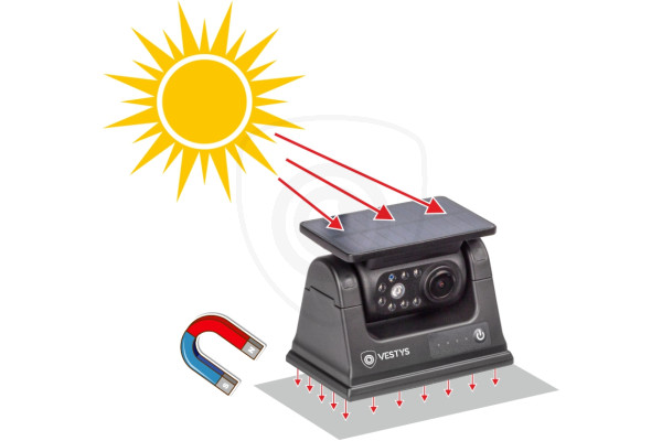 Kamera za vožnju unatrag VESTYS Solar Mobil s WiFi povezivanjem na mobilni uređaj