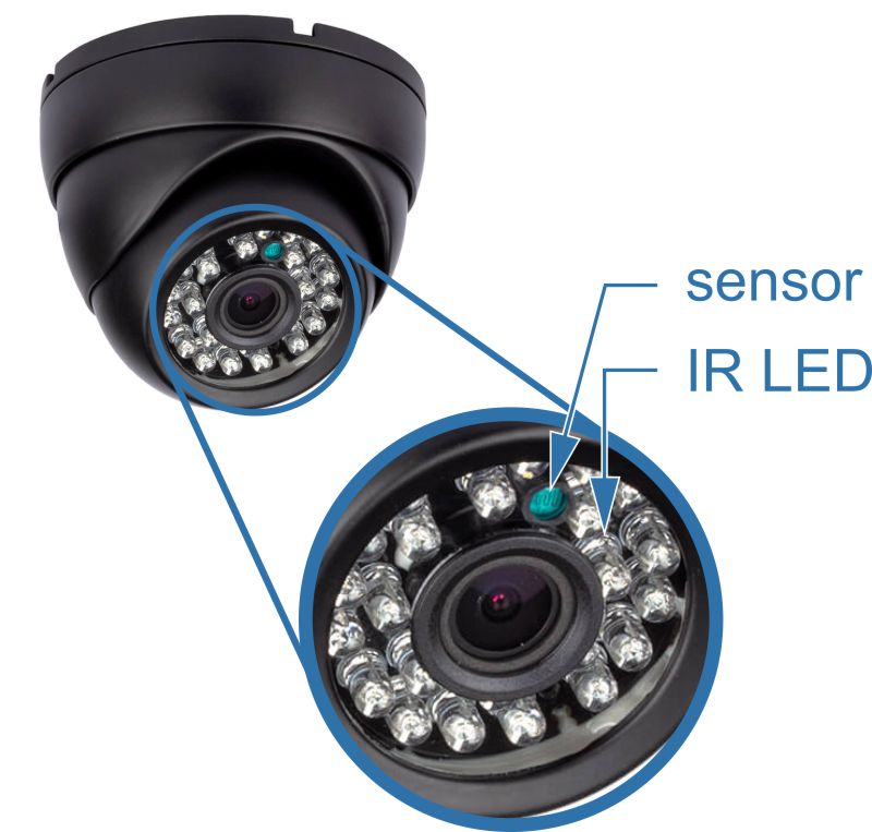 Kamera za autobus i kamper s 24 IR LED diode Kamera za autobus i kamper s 24 IR LED diode