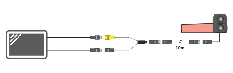 Spajanje Dual kamere za vožnju unatrag za Citroën Jumpy Spajanje Dual kamere za vožnju unatrag za Citroën Jumpy