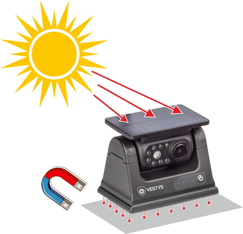 Bežična rikverc kamera s 8 IR-LED dioda